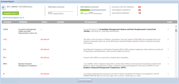 Bid proposal software - Acronym Report