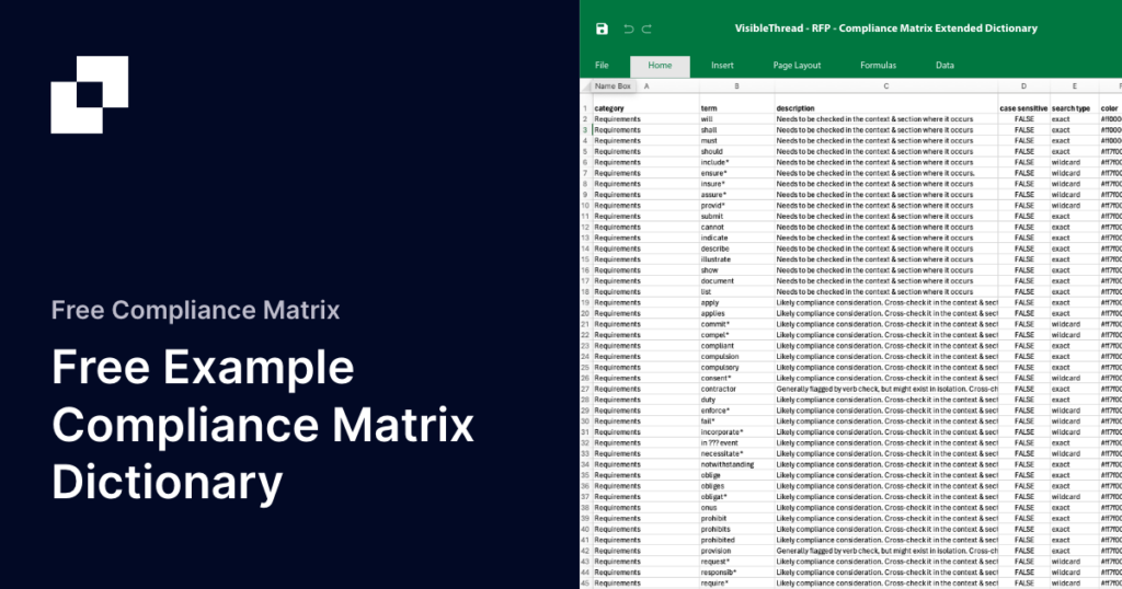 1200x630 - Free Example Compliance Matrix Dictionary